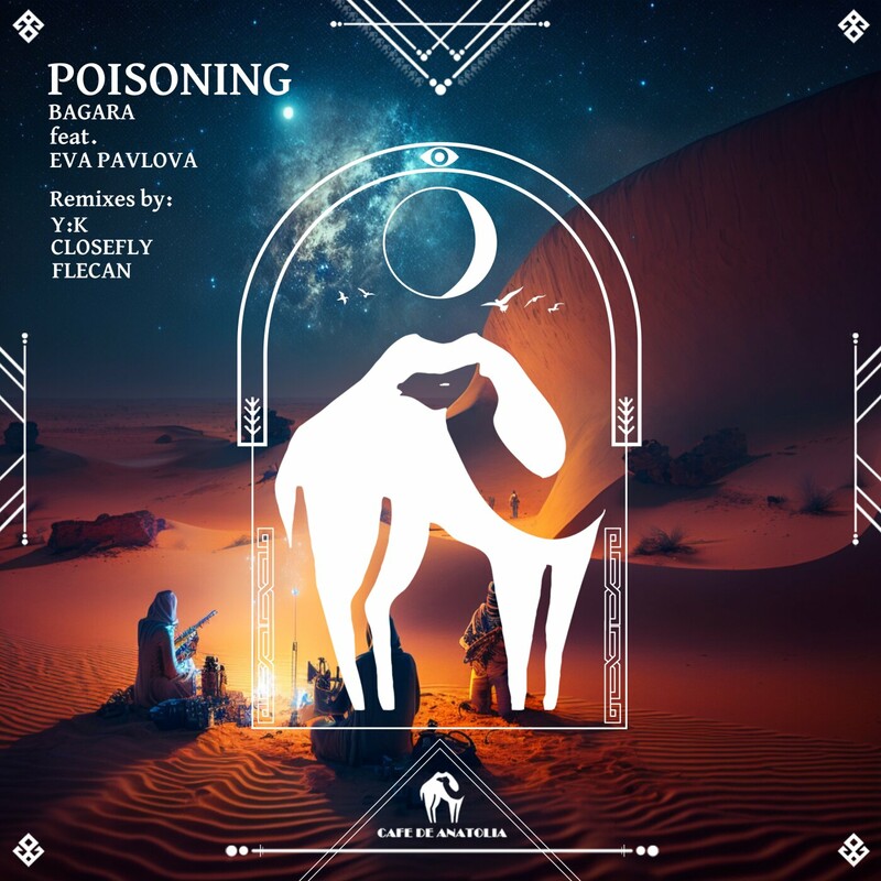 Release Cover: Poisoning Download Free on Electrobuzz