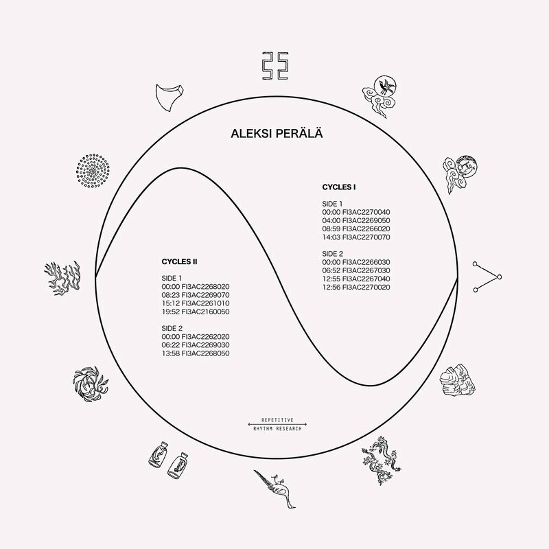 image cover: Aleksi Perälä - Cycles I+II(Mixes) on Repetitive Rhythm Research