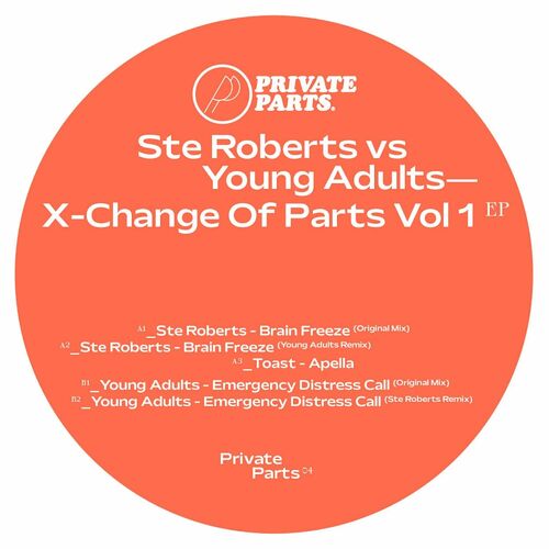 Release Cover: X-Change Of Parts Vol 1 Download Free on Electrobuzz