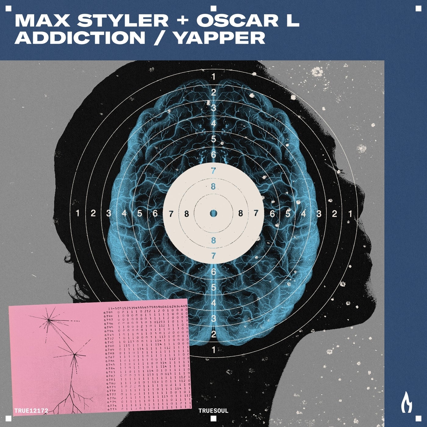 image cover: Oscar L, Max Styler - Addiction / Yapper on Truesoul